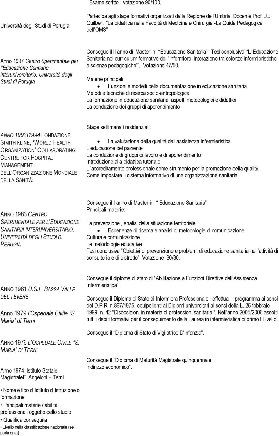 Perugia Consegue il II anno di Master in Educazione Sanitaria Tesi conclusiva L Educazione Sanitaria nel curriculum formativo dell infermiere: interazione tra scienze infermieristiche e scienze