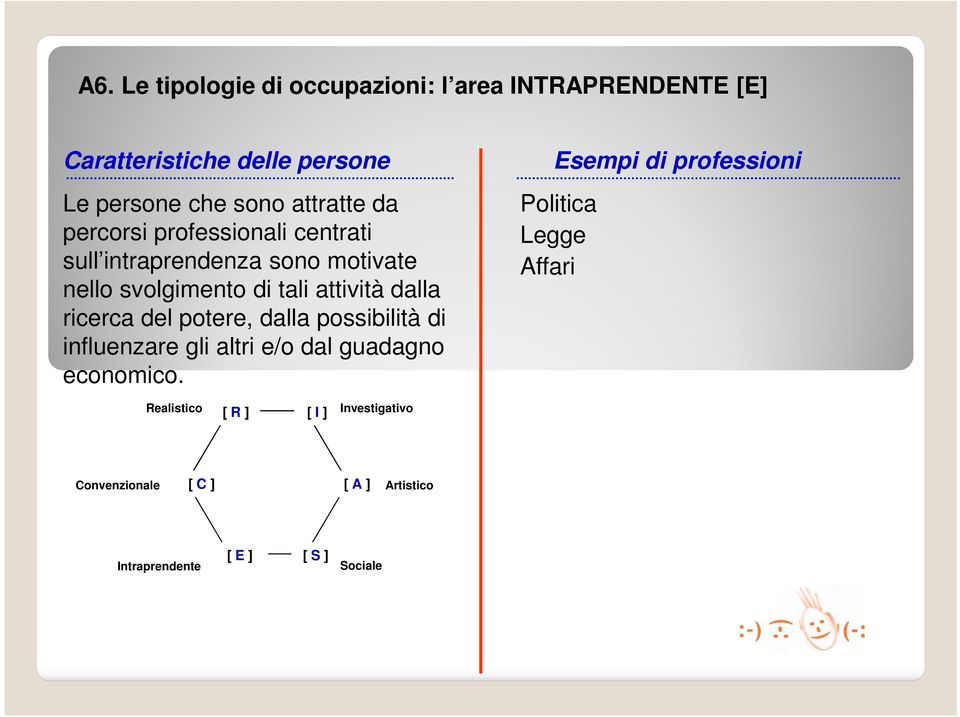 del potere, dalla possibilità di influenzare gli altri e/o dal guadagno economico.