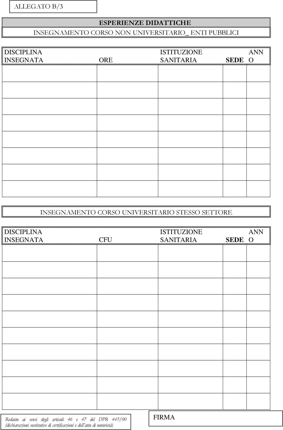 DISCIPLINA INSEGNATA CFU ISTITUZINE SANITARIA SEDE ANN Redatto ai sensi degli articoli 46 e