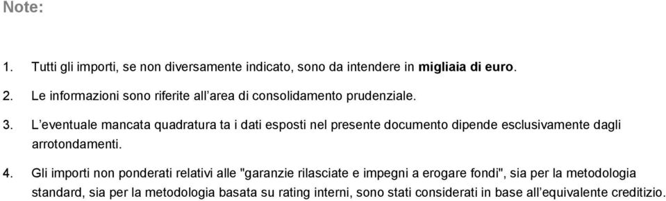 L eventuale mancata quadratura ta i dati esposti nel presente documento dipende esclusivamente dagli arrotondamenti. 4.