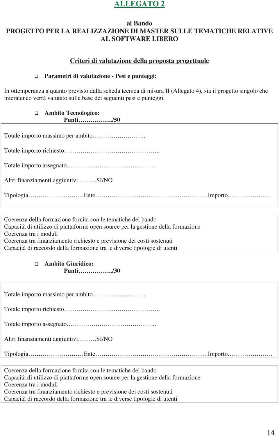 Ambito Tecnologico: Punti../50 Totale importo massimo per ambito.. Totale importo richiesto.. Totale importo assegnato.. Altri finanziamenti aggiuntivi SI/NO Tipologia Ente.