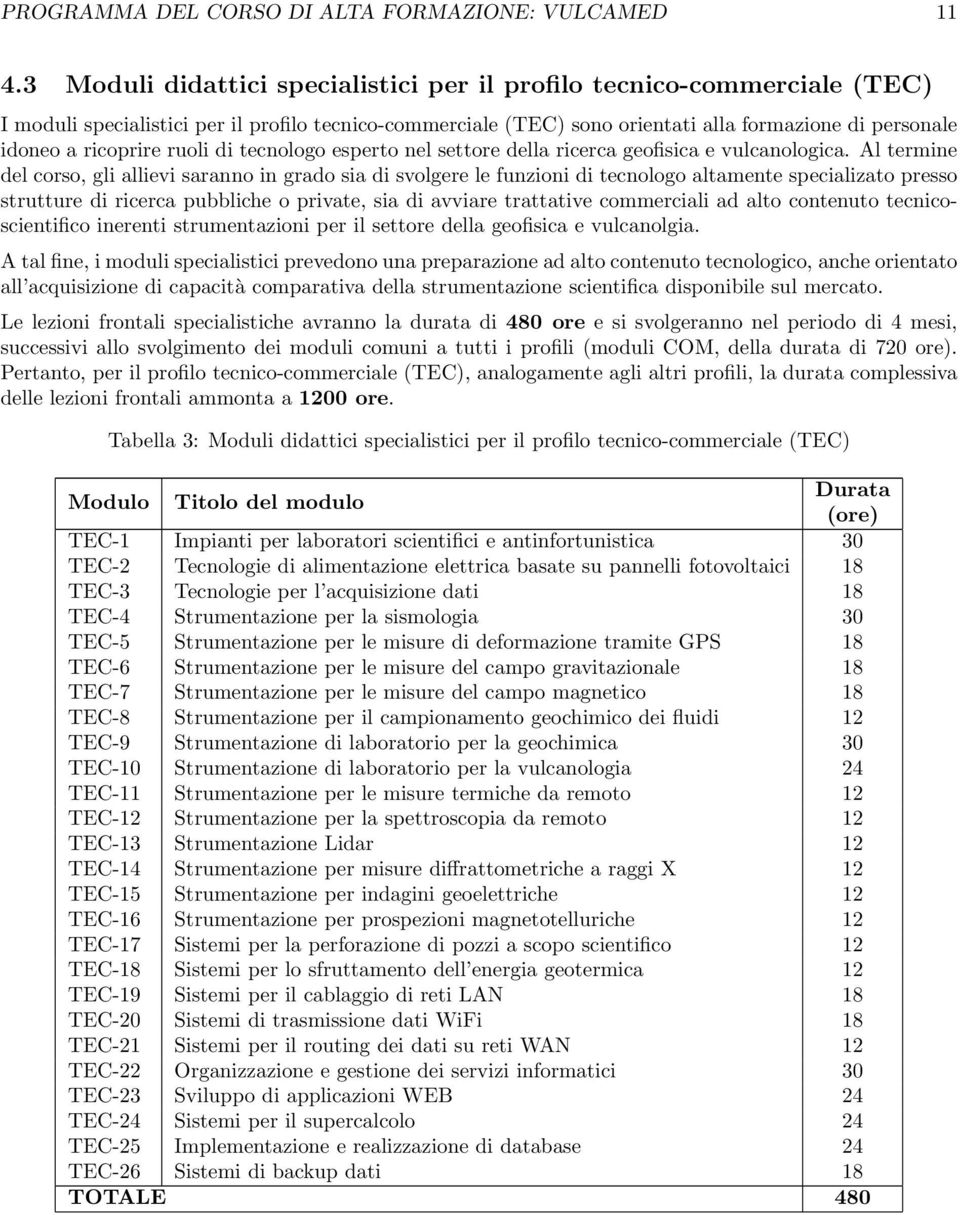 ricoprire ruoli di tecnologo esperto nel settore della ricerca geofisica e vulcanologica.