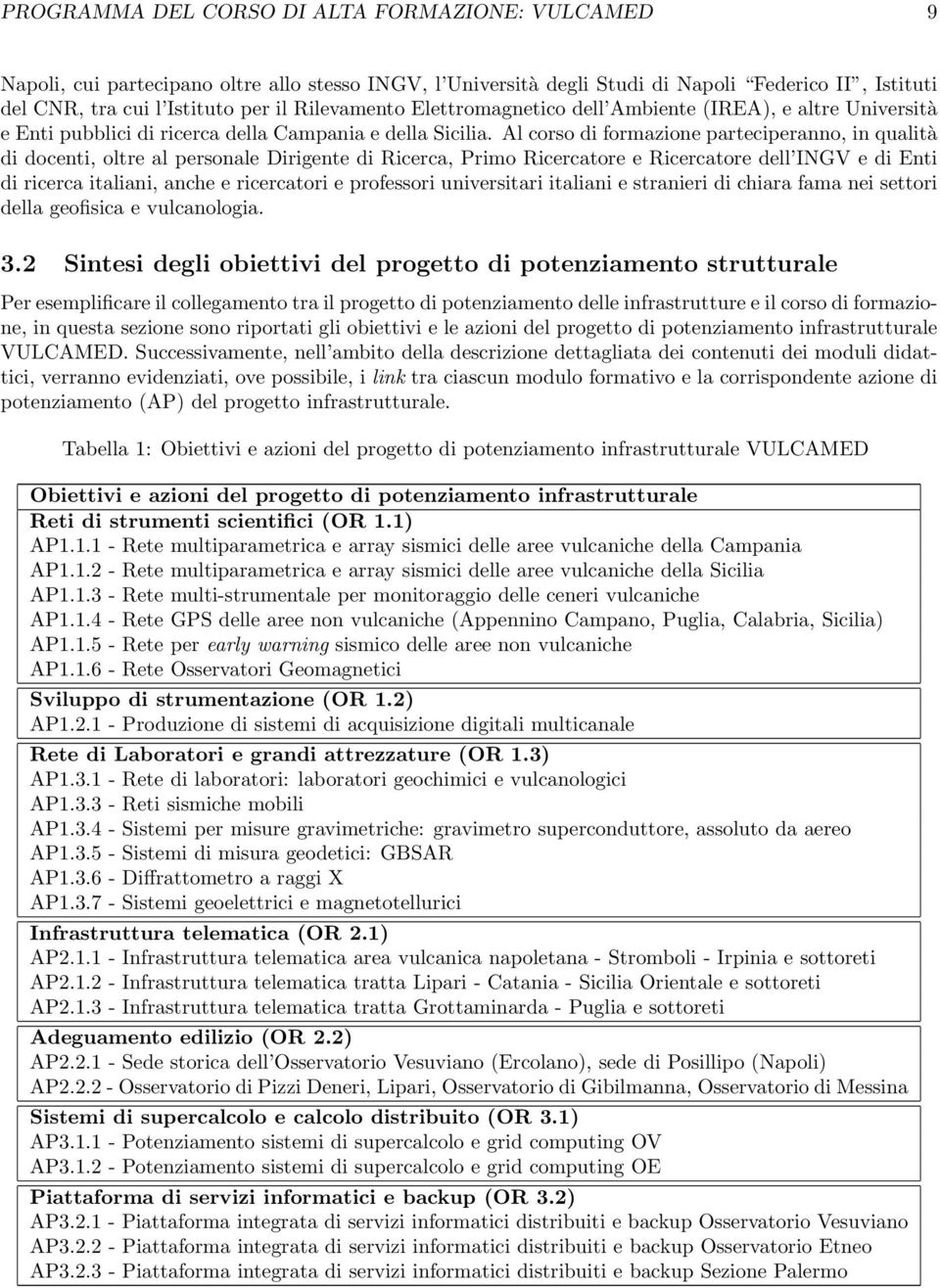 Al corso di formazione parteciperanno, in qualità di docenti, oltre al personale Dirigente di Ricerca, Primo Ricercatore e Ricercatore dell INGV e di Enti di ricerca italiani, anche e ricercatori e