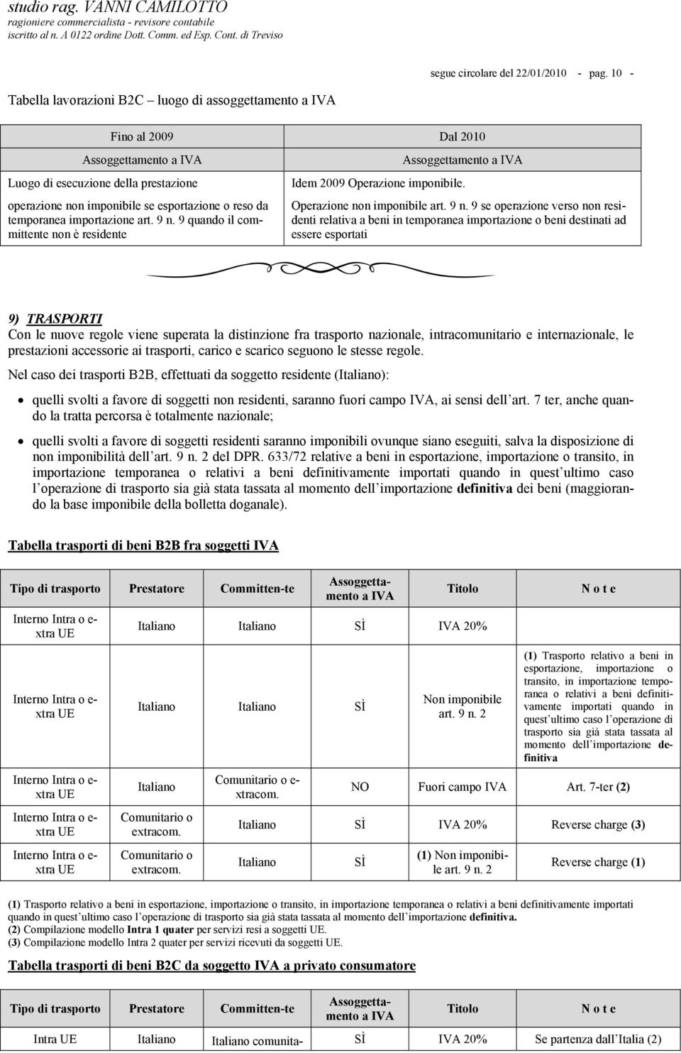 temporanea importazione art. 9 n.