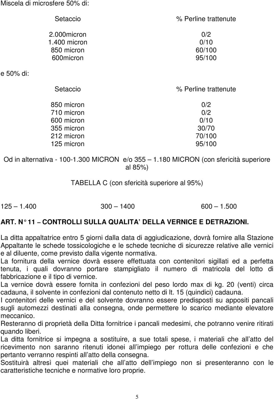 alternativa - 100-1.300 MICRON e/o 355 1.180 MICRON (con sfericità superiore al 85%) TABELLA C (con sfericità superiore al 95%) 125 1.400 300 1400 600 1.500 ART.