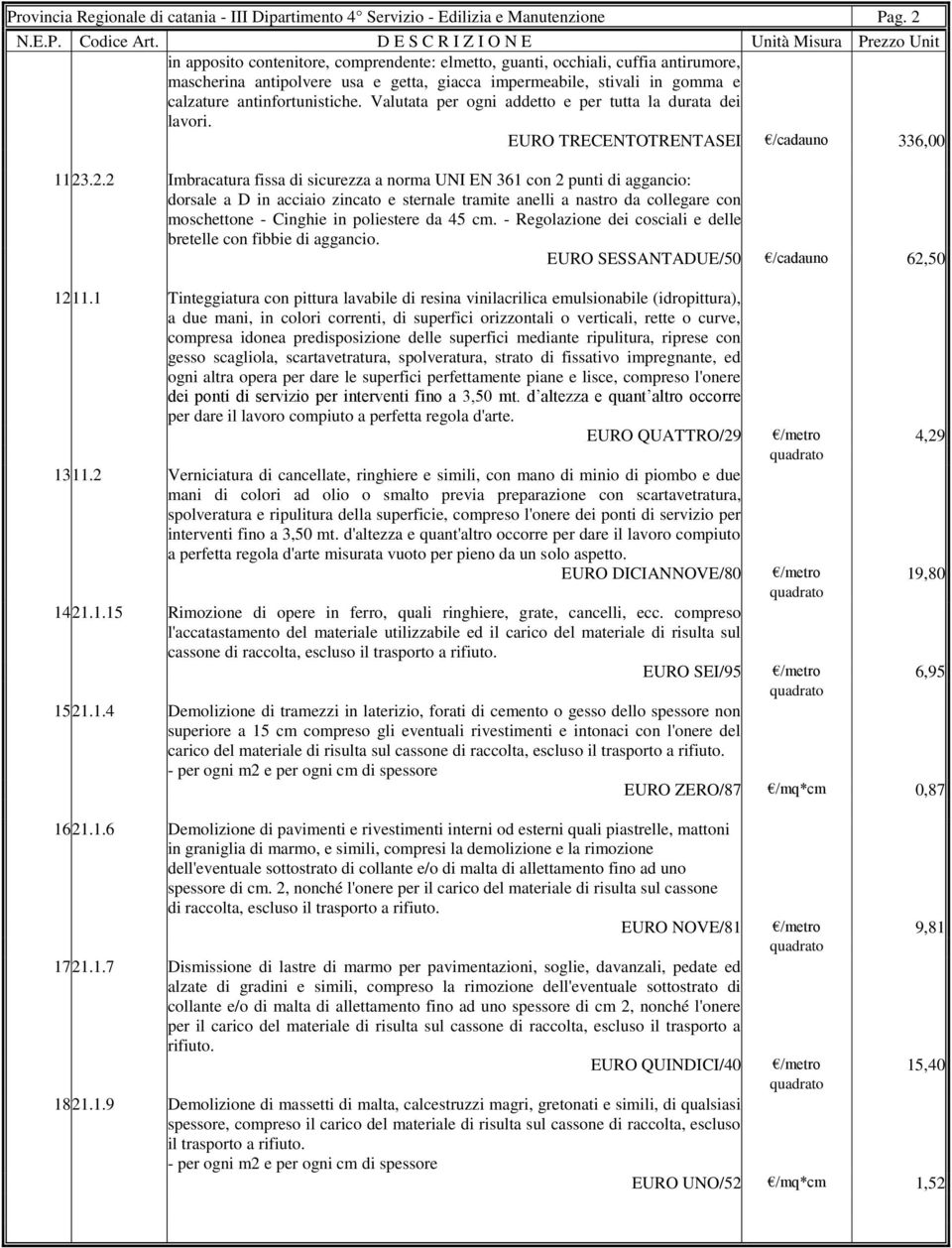 Valutata per ogni addetto e per tutta la durata dei lavori. EURO TRECENTOTRENTASEI /cadauno 336,00 1123