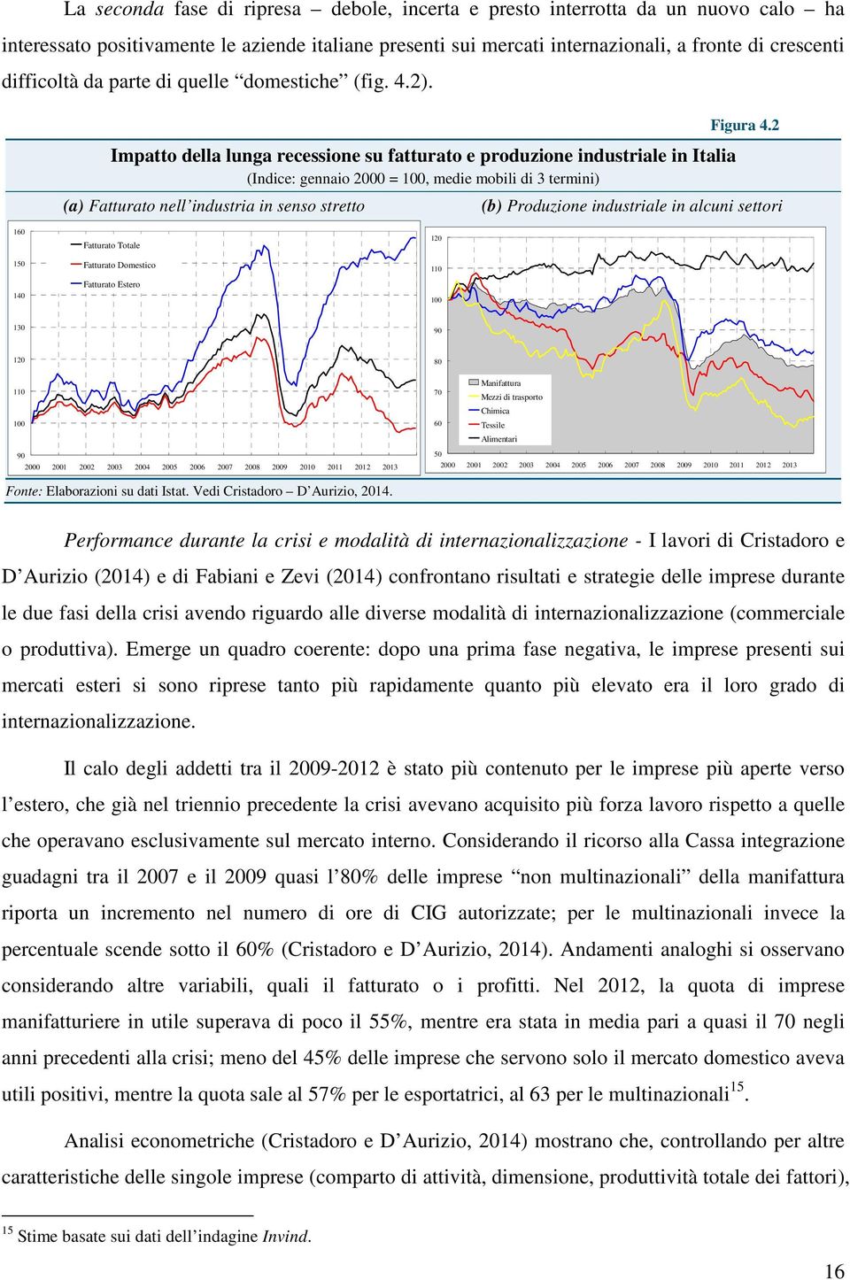 2 (a) Fatturato nell industria in senso stretto (b) Produzione industriale in alcuni settori 160 150 140 Fatturato Totale Fatturato Domestico Fatturato Estero 120 110 100 130 90 120 80 110 100 70 60