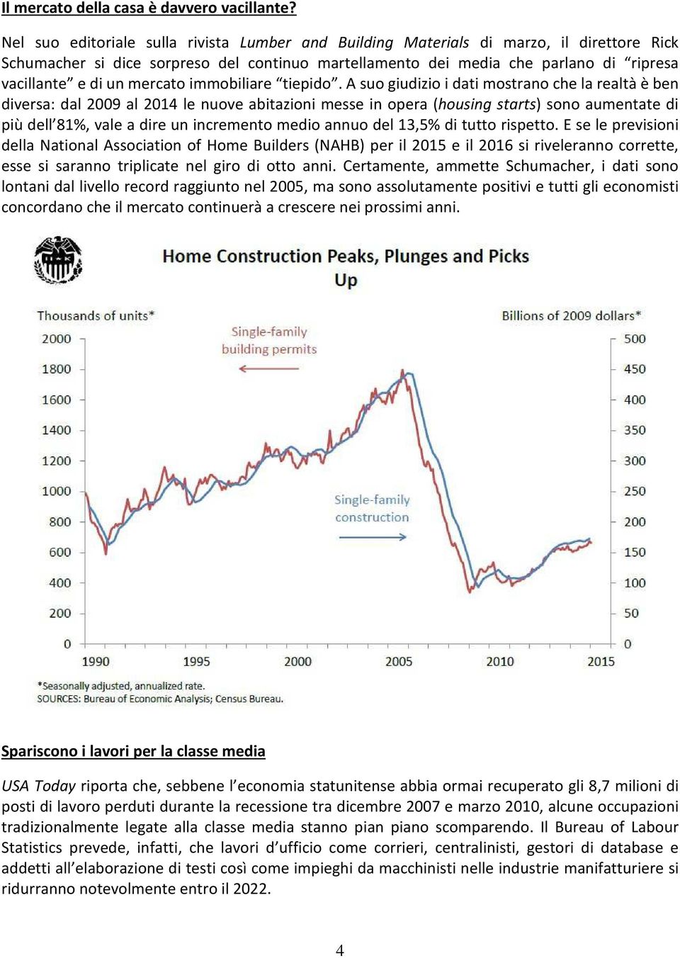 mercato immobiliare tiepido.