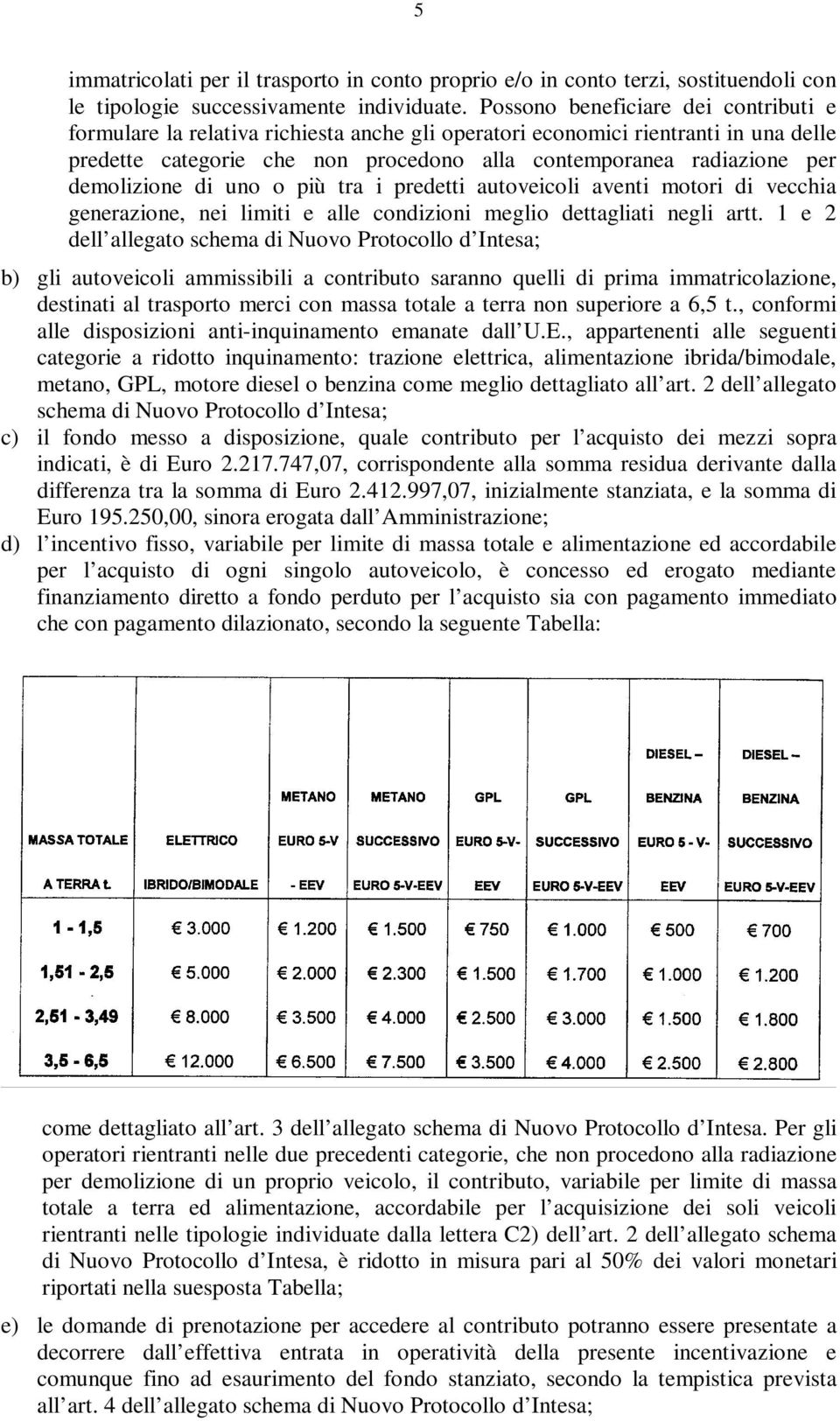 demolizione di uno o più tra i predetti autoveicoli aventi motori di vecchia generazione, nei limiti e alle condizioni meglio dettagliati negli artt.