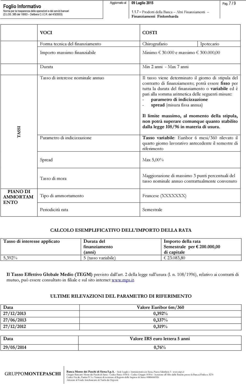 alla somma aritmetica delle seguenti misure: - parametro di indicizzazione - spread (misura fissa annua) TASSI Parametro di indicizzazione Il limite massimo, al momento della stipula, non potrà