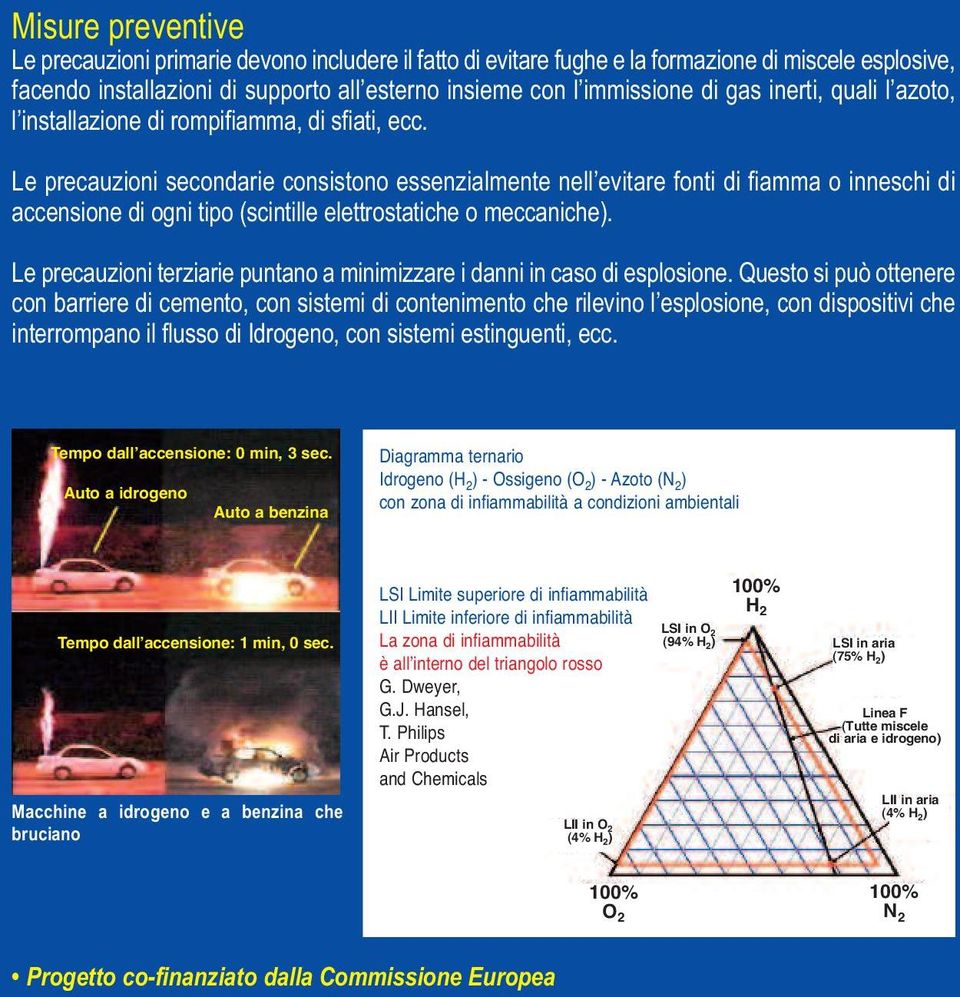 Le precauzioni secondarie consistono essenzialmente nell evitare fonti di fiamma o inneschi di accensione di ogni tipo (scintille elettrostatiche o meccaniche).