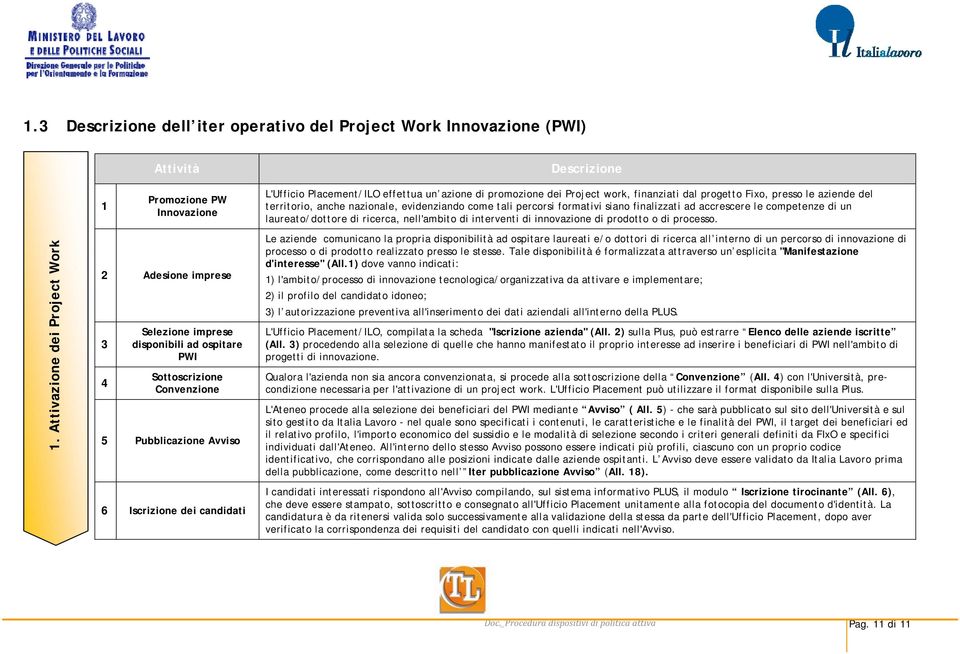 ricerca, nell'ambito di interventi di innovazione di prodotto o di processo. 1.