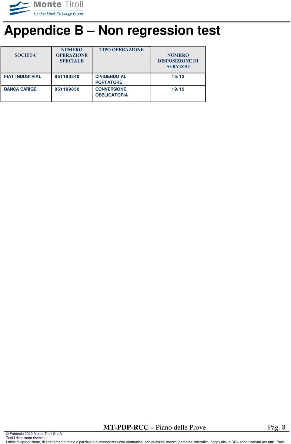 BANCA CARIGE 851189850 CONVERSIONE