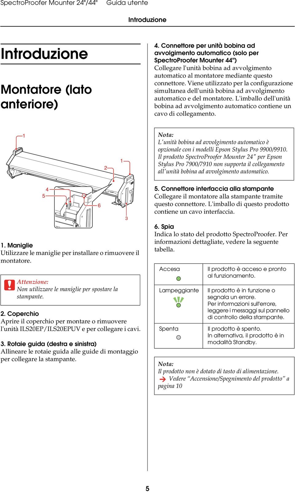 Viene utilizzato per la configurazione simultanea dell'unità bobina ad avvolgimento automatico e del montatore. L'imballo dell'unità bobina ad avvolgimento automatico contiene un cavo di collegamento.