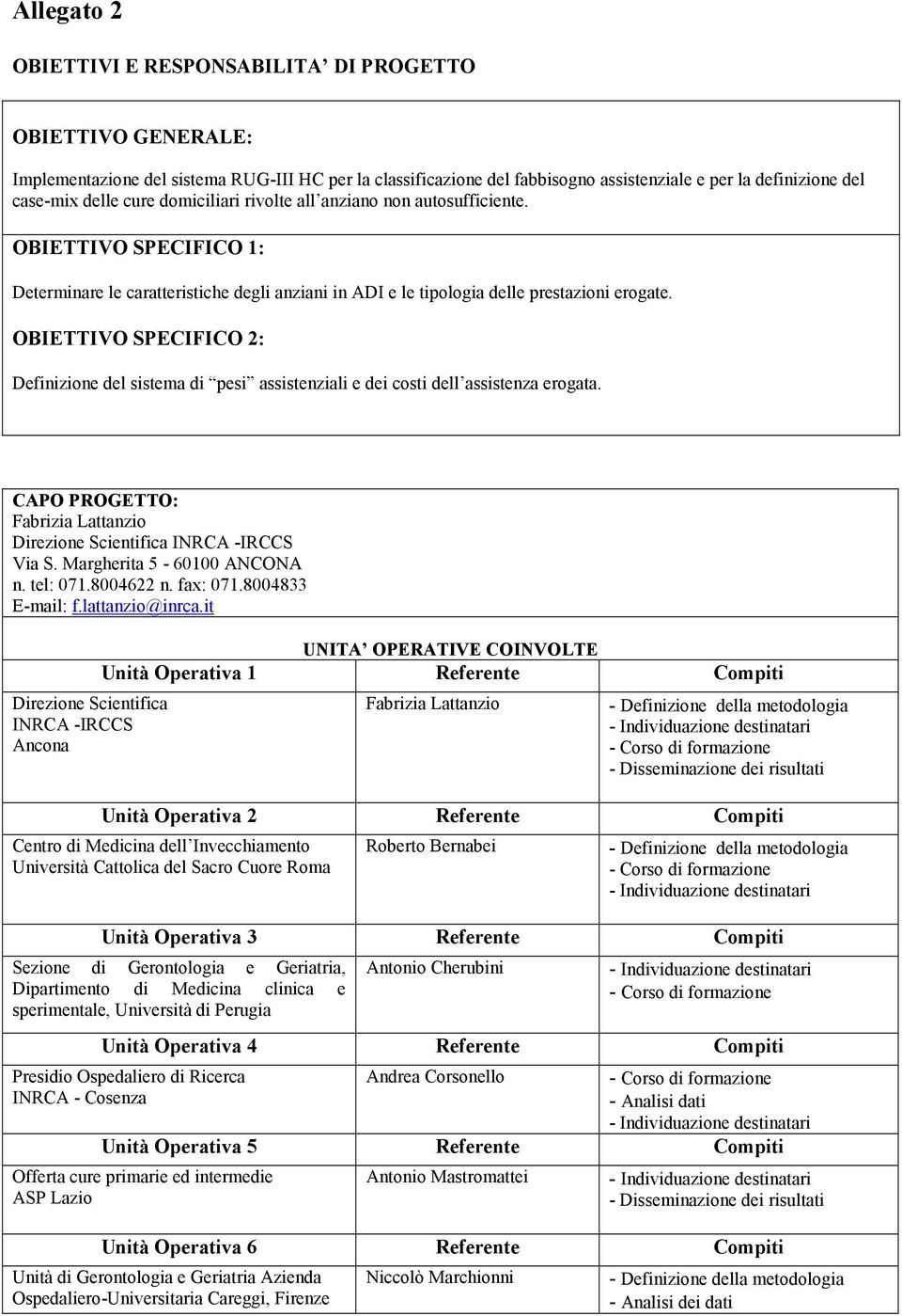 OBIETTIVO SPECIFICO 2: Definizione del sistema di pesi assistenziali e dei costi dell assistenza erogata. CAPO PROGETTO: Fabrizia Lattanzio Direzione Scientifica INRCA -IRCCS Via S.