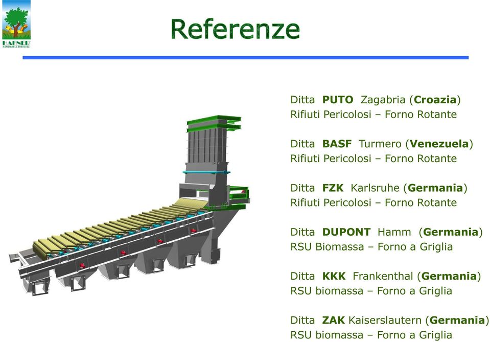 Rotante Ditta DUPONT Hamm (Germania) RSU Biomassa Forno a Griglia Ditta KKK Frankenthal