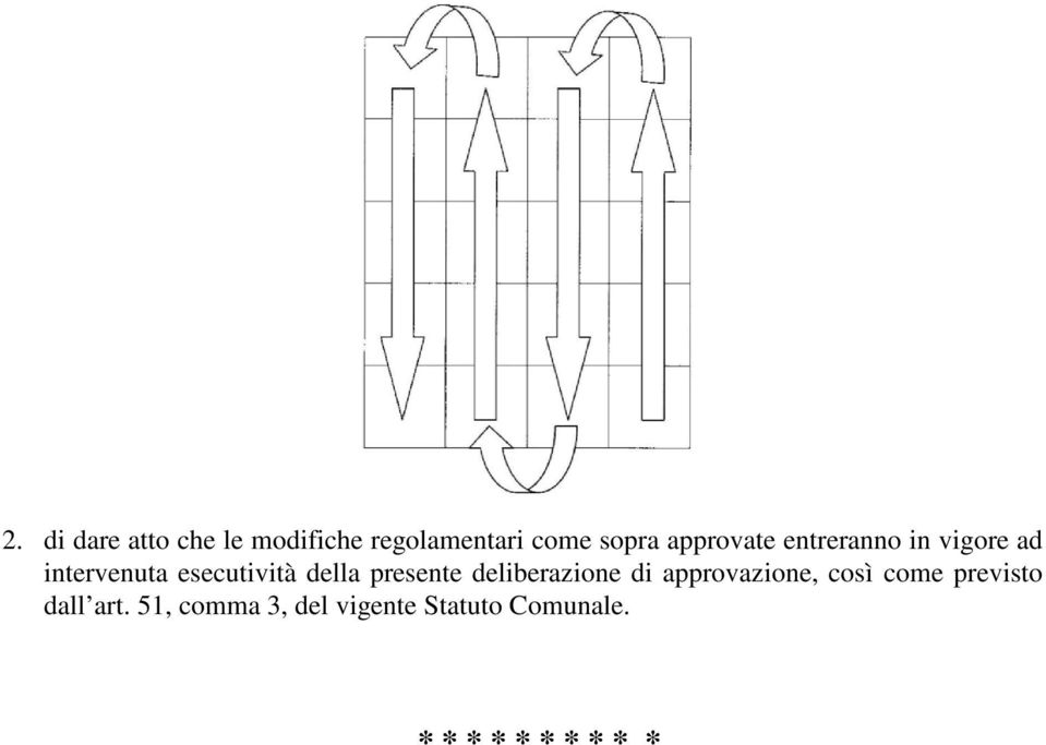 presente deliberazione di approvazione, così come previsto dall