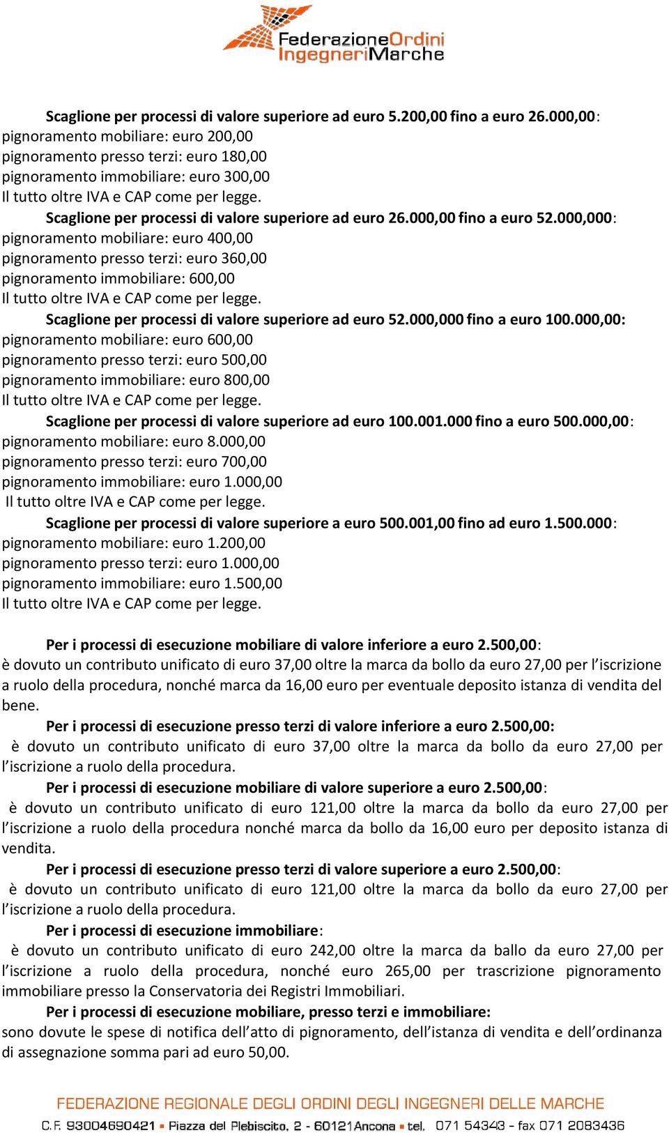 000,000: pignoramento mobiliare: euro 400,00 pignoramento presso terzi: euro 360,00 pignoramento immobiliare: 600,00 Scaglione per processi di valore superiore ad euro 52.000,000 fino a euro 100.