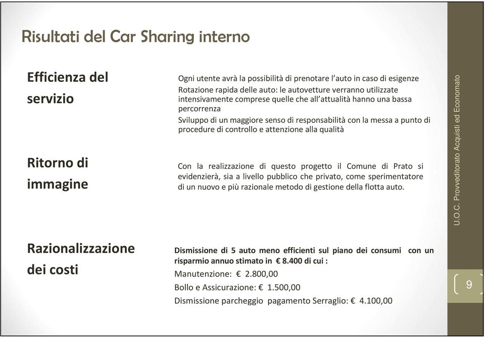 attenzione alla qualità Con la realizzazione di questo progetto il Comune di Prato si evidenzierà, sia a livello pubblico che privato, come sperimentatore di un nuovo e più razionale metodo di