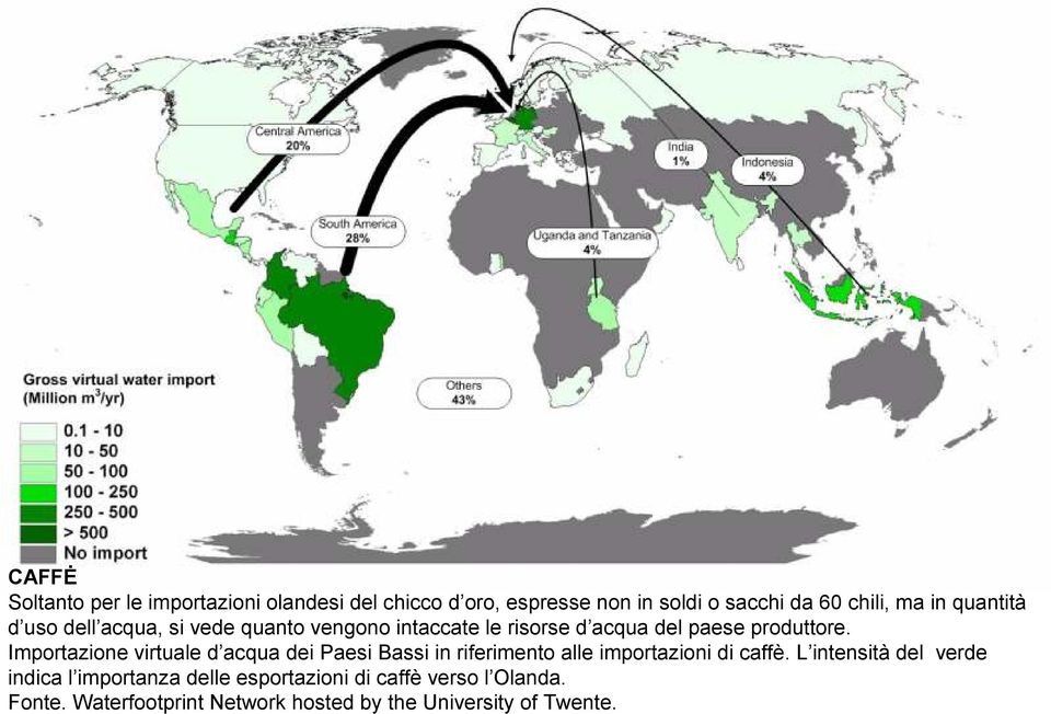 Importazione virtuale d acqua dei Paesi Bassi in riferimento alle importazioni di caffè.