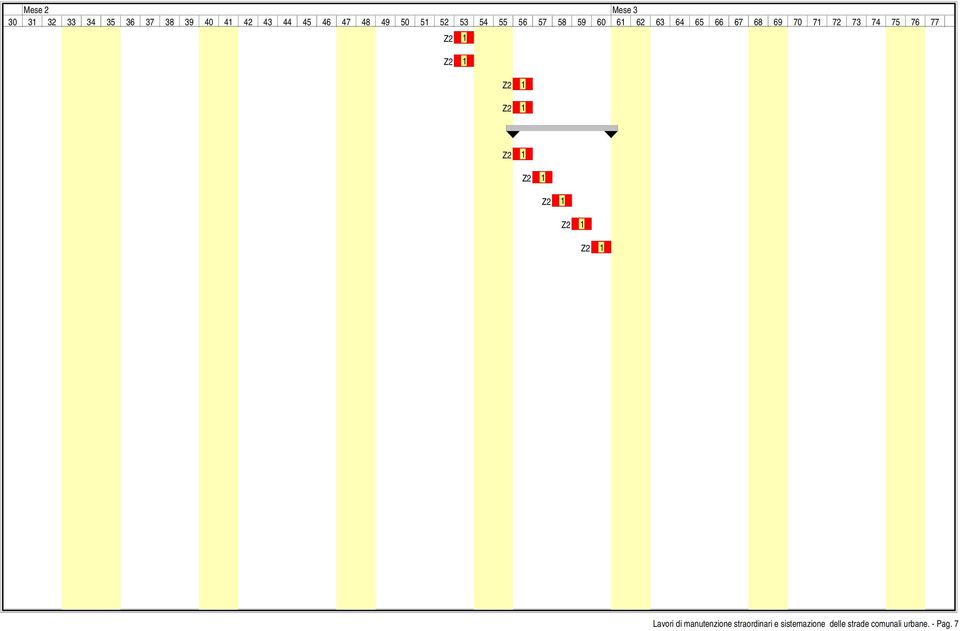 68 69 70 7 7 73 74 75 76 77 Lavori di manutenzione