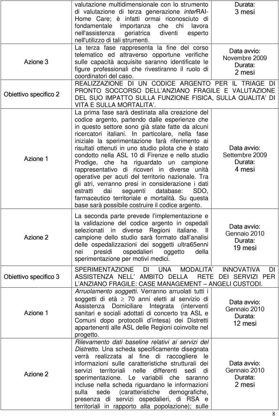 La terza fase rappresenta la fine del corso telematico ed attraverso opportune verifiche sulle capacità acquisite saranno identificate le figure professionali che rivestiranno il ruolo di 3 mesi