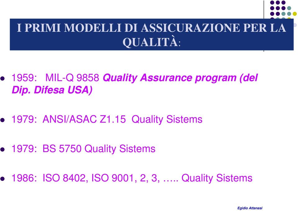 Difesa USA) 1979: ANSI/ASAC Z1.