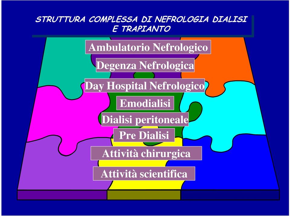 Nefrologica Day Hospital Nefrologico Emodialisi