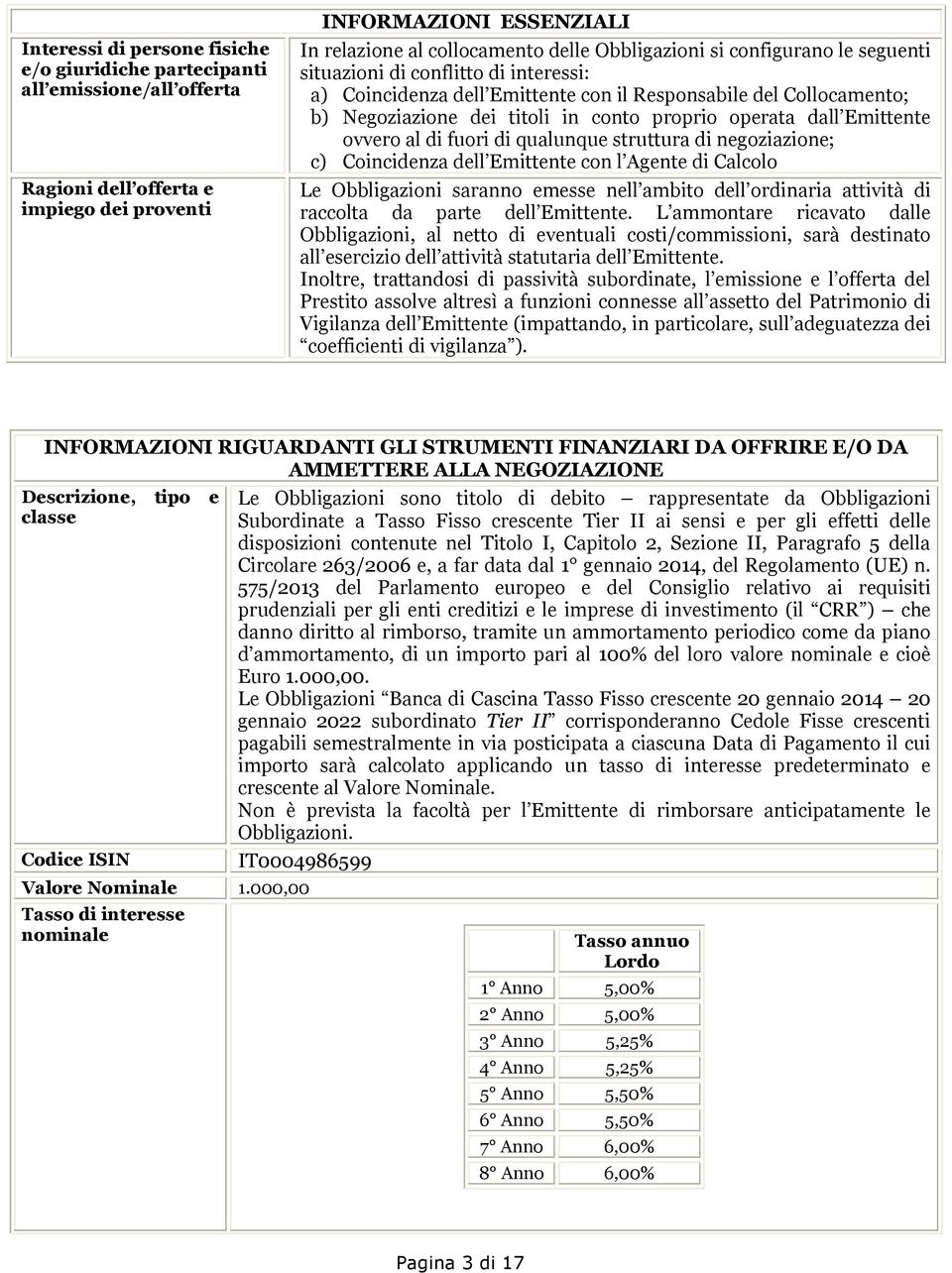 ovvero al di fuori di qualunque struttura di negoziazione; c) Coincidenza dell Emittente con l Agente di Calcolo Le Obbligazioni saranno emesse nell ambito dell ordinaria attività di raccolta da