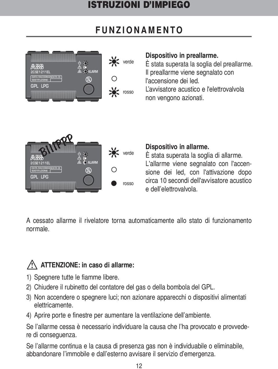 'allarme viene segnalato con l'accensione dei led, con l'attivazione dopo circa 10 secondi dell'avvisatore acustico e dell elettrovalvola.