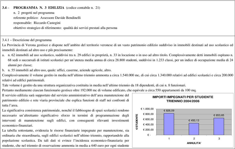 1 Descrizione del programma La Provincia di Verona gestisce e dispone nell ambito del territorio veronese di un vasto patrimonio edilizio suddiviso in immobili destinati ad uso scolastico ed immobili