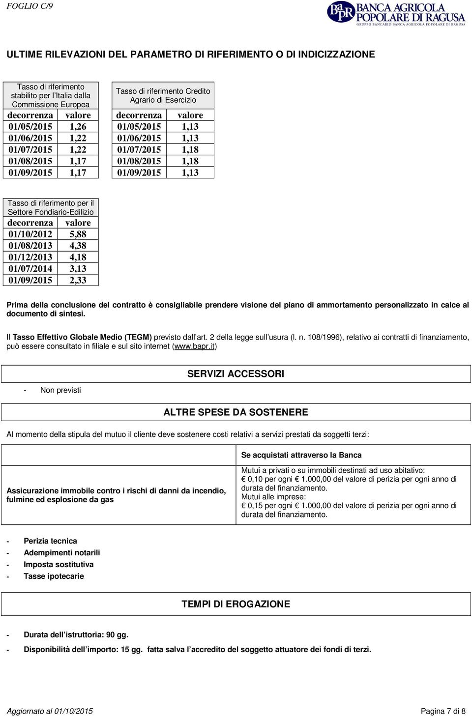 riferimento per il Settore Fondiario-Edilizio decorrenza valore 01/10/2012 5,88 01/08/2013 4,38 01/12/2013 4,18 01/07/2014 3,13 01/09/2015 2,33 Prima della conclusione del è consigliabile prendere