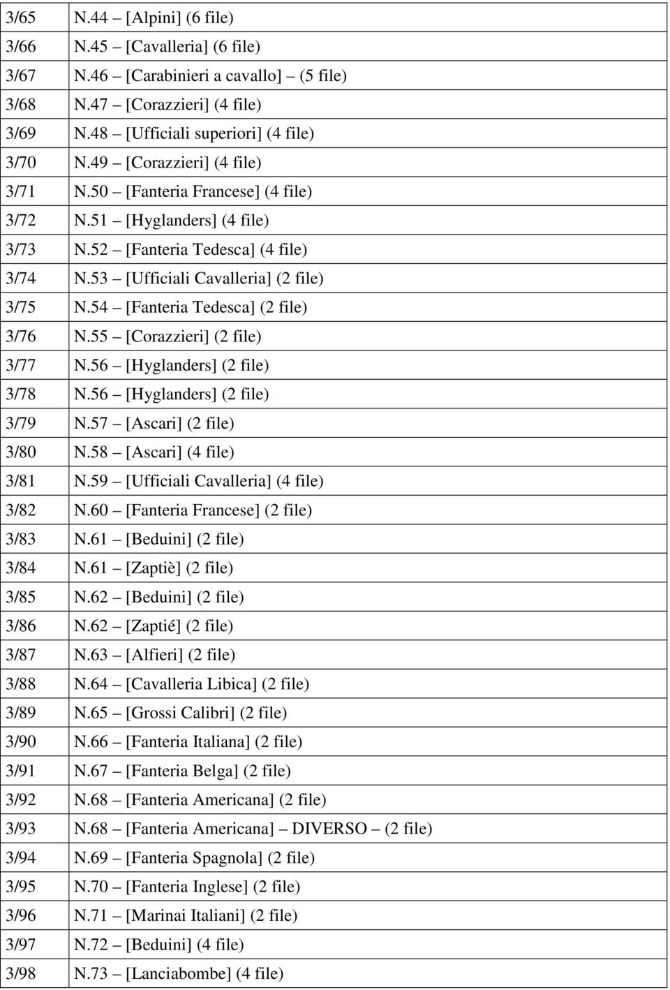 54 [Fanteria Tedesca] (2 file) 3/76 N.55 [Corazzieri] (2 file) 3/77 N.56 [Hyglanders] (2 file) 3/78 N.56 [Hyglanders] (2 file) 3/79 N.57 [Ascari] (2 file) 3/80 N.58 [Ascari] (4 file) 3/81 N.