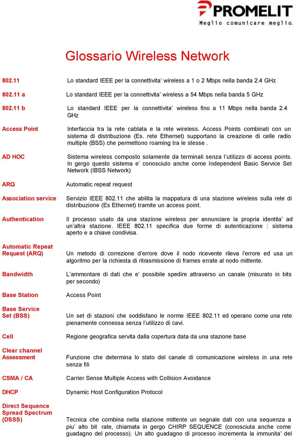 4 GHz Access Point AD HOC ARQ Association service Automatic Repeat Request (ARQ) Bandwidth Base Station Base Service Set (BSS) Cell Clear channel Assessment CSMA / CA DHCP Direct Sequence (DSSS)