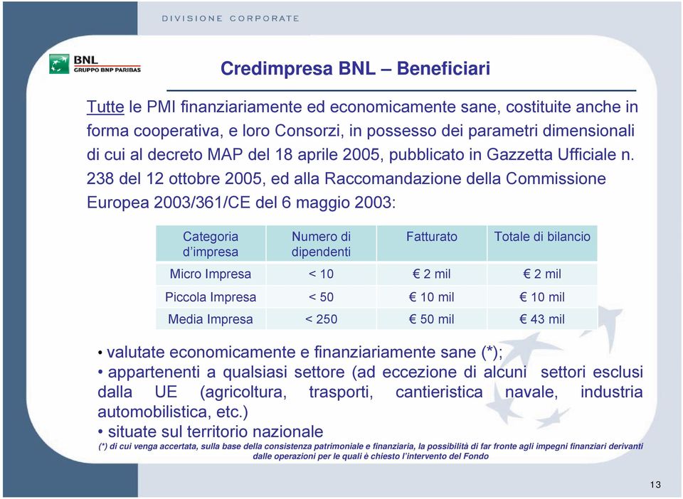 238 del 12 ottobre 2005, ed alla Raccomandazione della Commissione Europea 2003/361/CE del 6 maggio 2003: Categoria d impresa Numero di dipendenti Fatturato Totale di bilancio Micro Impresa < 10 2