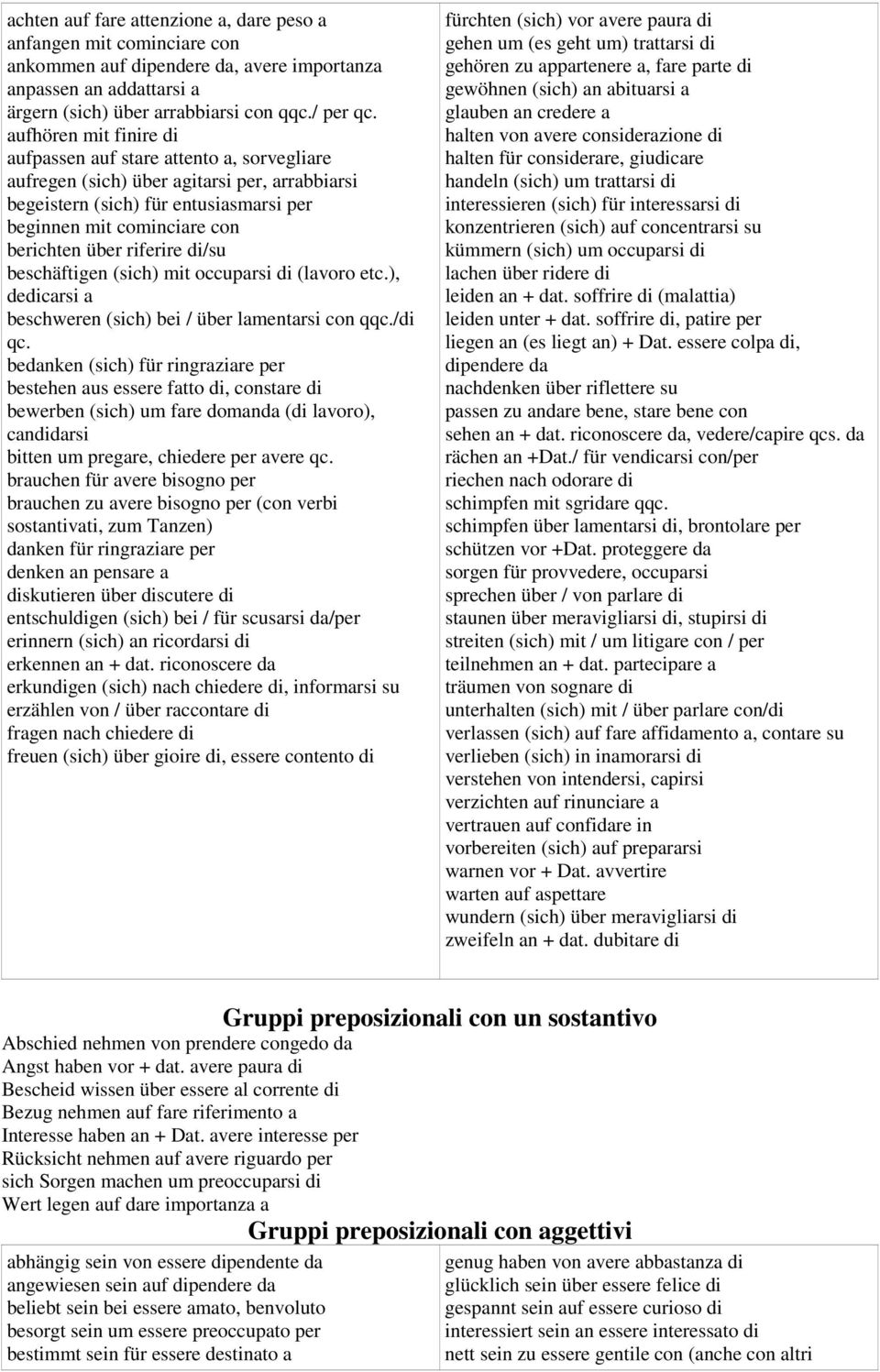 riferire di/su beschäftigen (sich) mit occuparsi di (lavoro etc.), dedicarsi a beschweren (sich) bei / über lamentarsi con qqc./di qc.