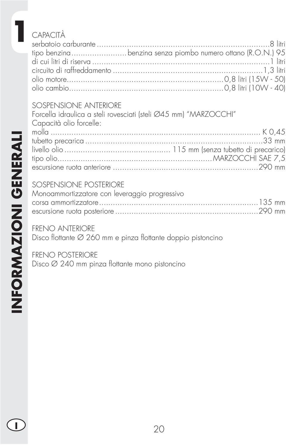 .. K 0,45 tubetto precarica...33 mm livello olio... 115 mm (senza tubetto di precarico) tipo olio...marzocchi SAE 7,5 escursione ruota anteriore.