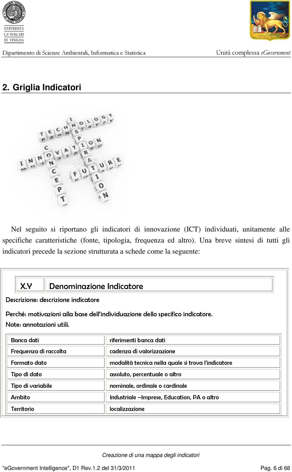 Y Denominazione Indicatore Descrizione: descrizione indicatore Perché: motivazioni alla base dell individuazione dello specifico indicatore. Note: annotazioni utili.