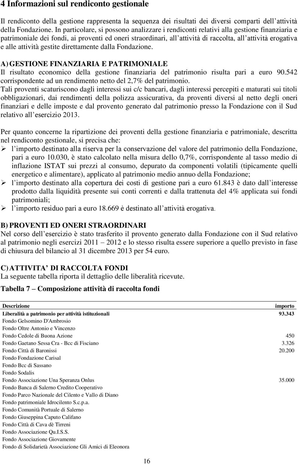 alle attività gestite direttamente dalla Fondazione. A) GESTIONE FINANZIARIA E PATRIMONIALE Il risultato economico della gestione finanziaria del patrimonio risulta pari a euro 90.