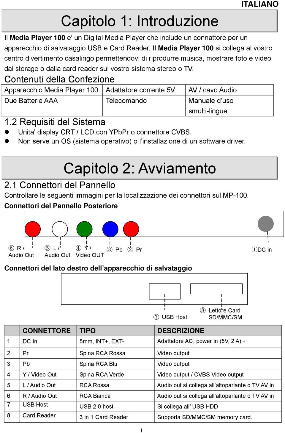 Contenuti della Confezione Apparecchio Media Player 100 Αdattatore corrente 5V AV / cavo Audio Due Batterie AAA Telecomando Manuale d uso smulti-lingue 1.