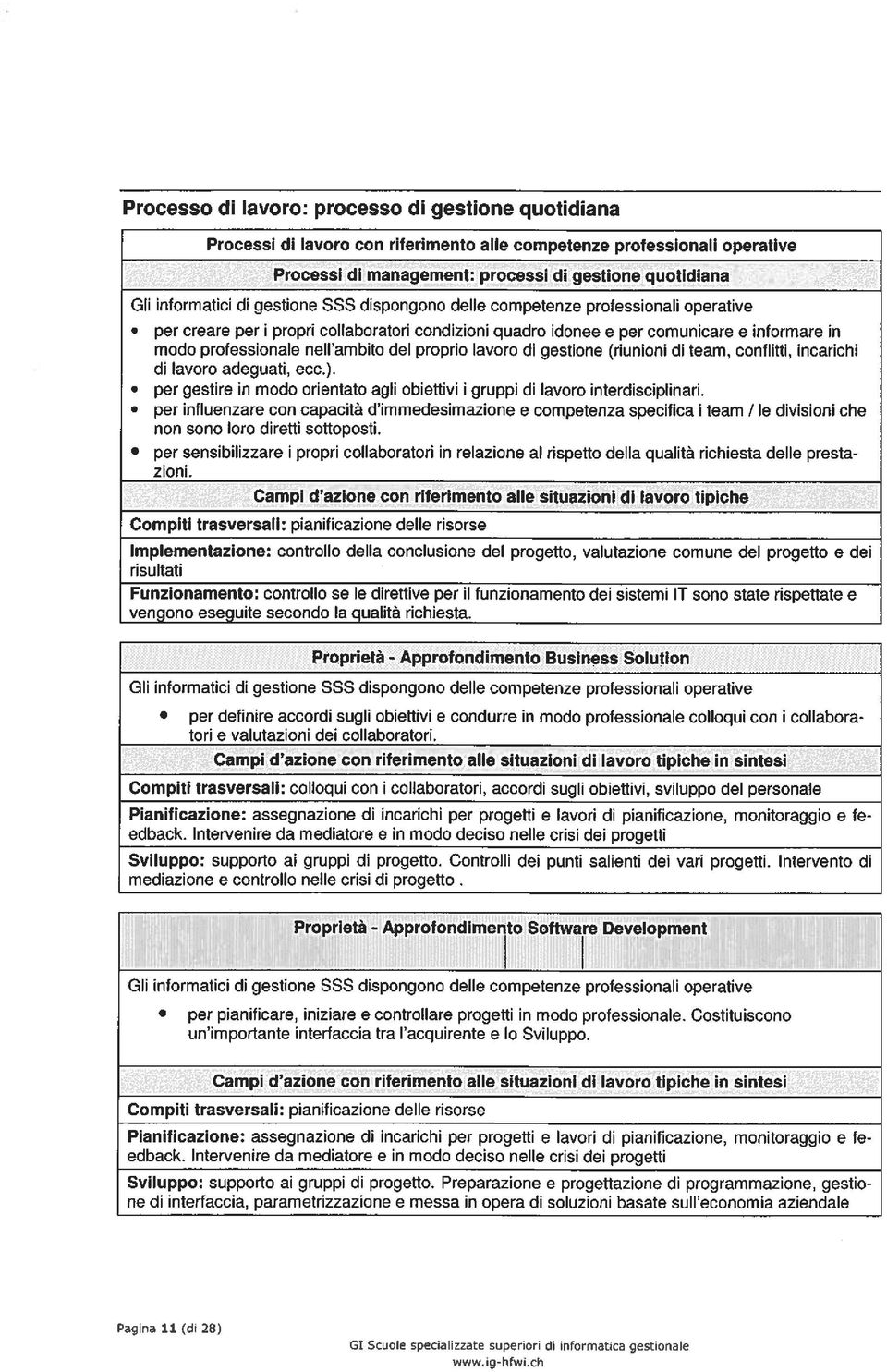 professionale nellambito del proprio lavoro di gestione (riunioni di team, conflitti, incarichi di lavoro adeguati, ece.).