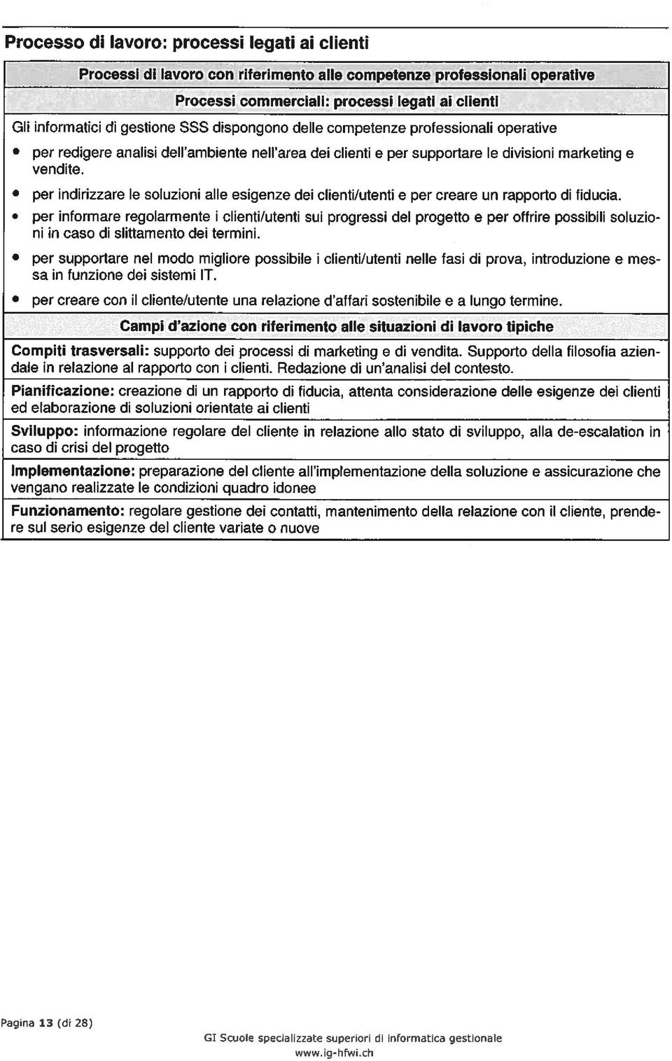 per indirizzare le soluzioni alle esigenze dei clienti/utenti e per creare un rapporto di fiducia.