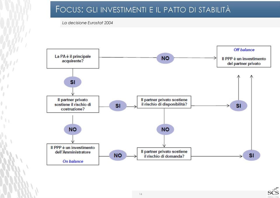 PATTO DI STABILITÀ