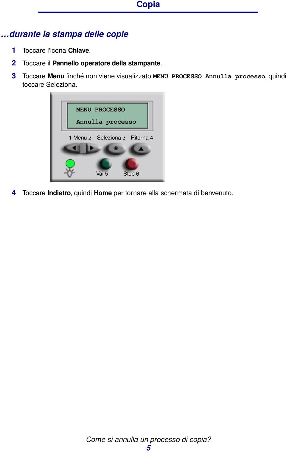 3 Toccare Menu finché non viene visualizzato MENU PROCESSO Annulla processo, quindi toccare