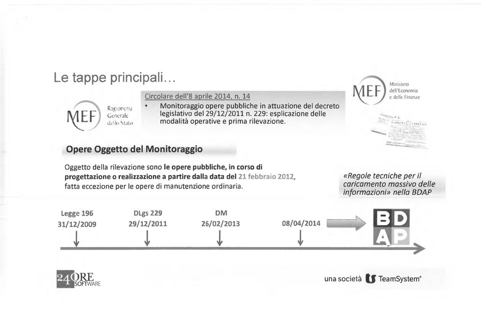 Opere Oggetto del Monitoraggio Oggetto della rilevazione sono le opere pubbliche, in corso di progettazione o realizzazione a partire dalla data del 21 febbraio 2012, fatta