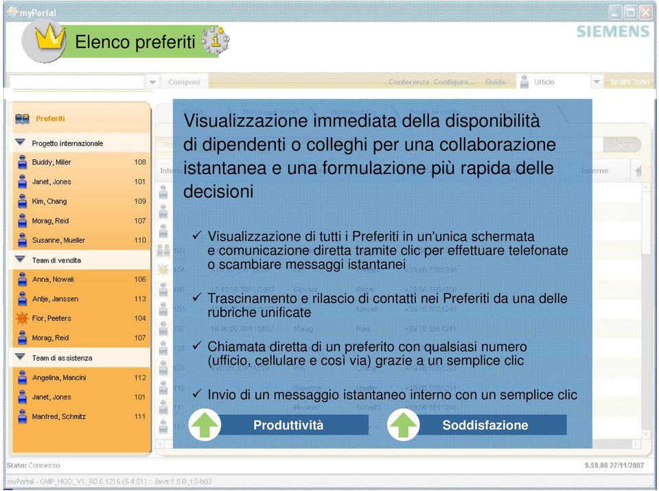 rilascio di contatti nei Preferiti da una delle rubriche unificate Chiamata diretta di un preferito con qualsiasi numero (ufficio, cellulare e così via) )grazie a un semplice