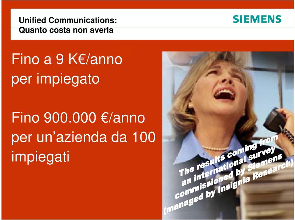 000 /anno per un azienda da 100 impiegati