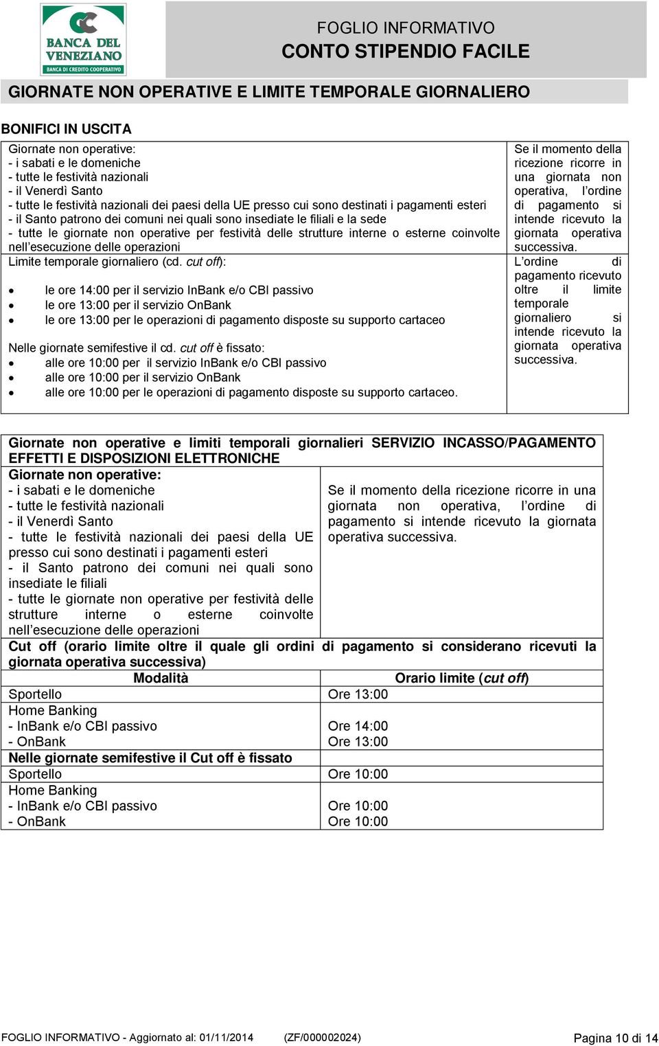 delle strutture interne o esterne coinvolte nell esecuzione delle operazioni Limite temporale giornaliero (cd.