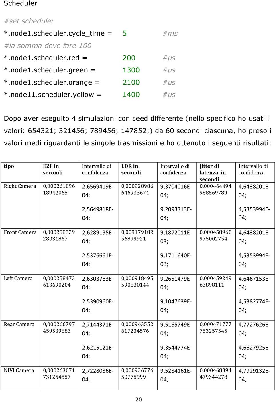 yellow = 1400 #µs Dopo aver eseguito 4 simulazioni con seed differente (nello specifico ho usati i valori: 654321; 321456; 789456; 147852;) da 60 secondi ciascuna, ho preso i valori medi riguardanti