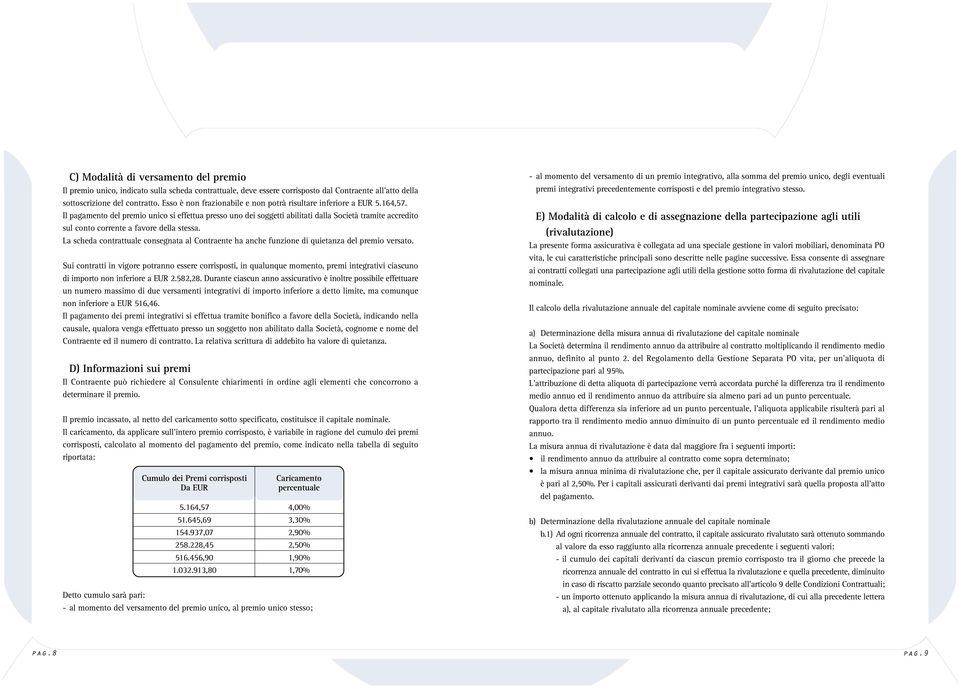 Il pagamento del premio unico si effettua presso uno dei soggetti abilitati dalla Società tramite accredito sul conto corrente a favore della stessa.